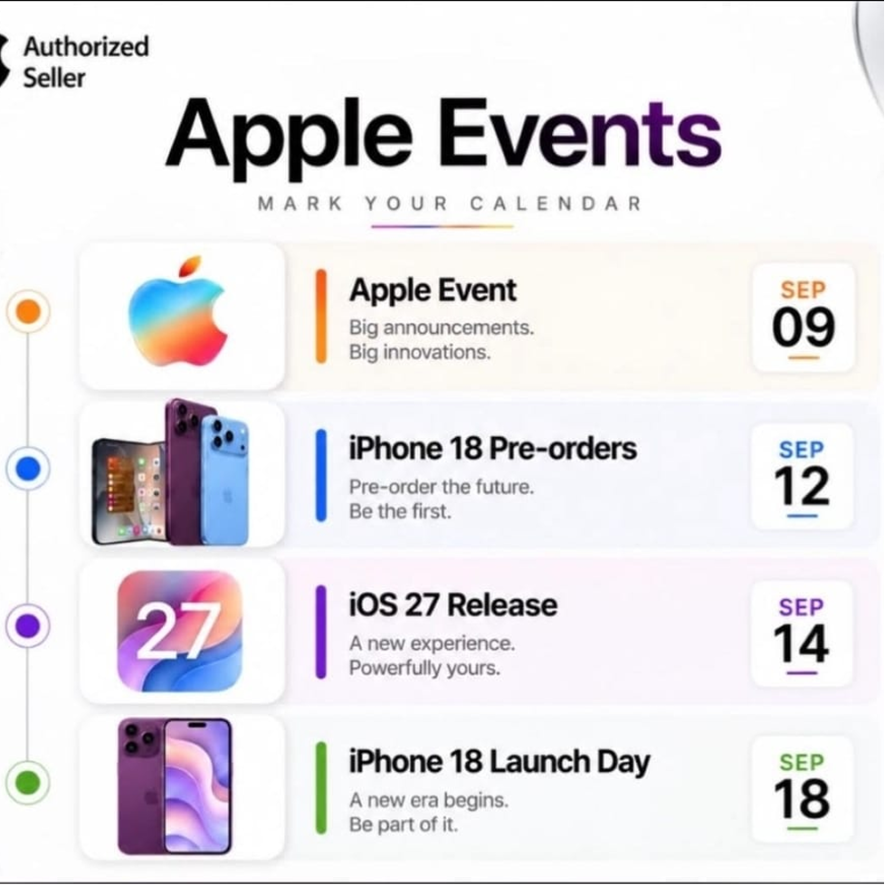 Apple Events