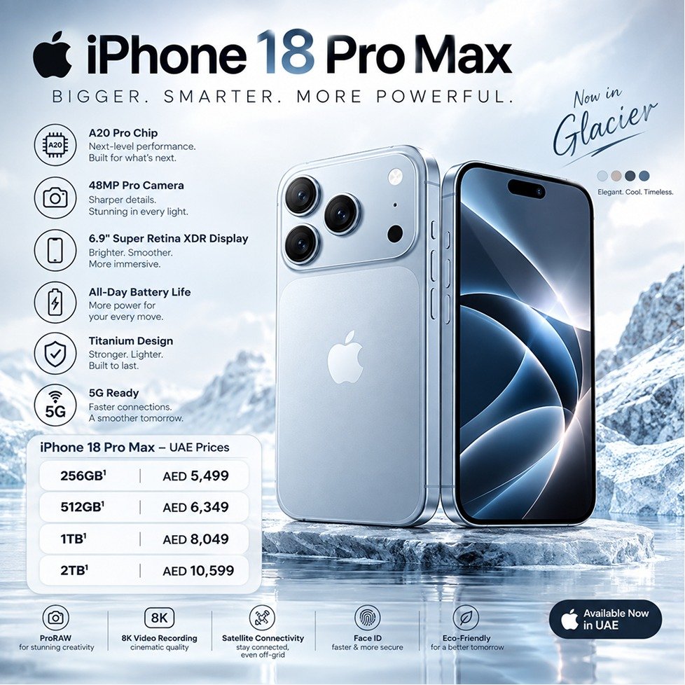 iPhone 18 Pro Max