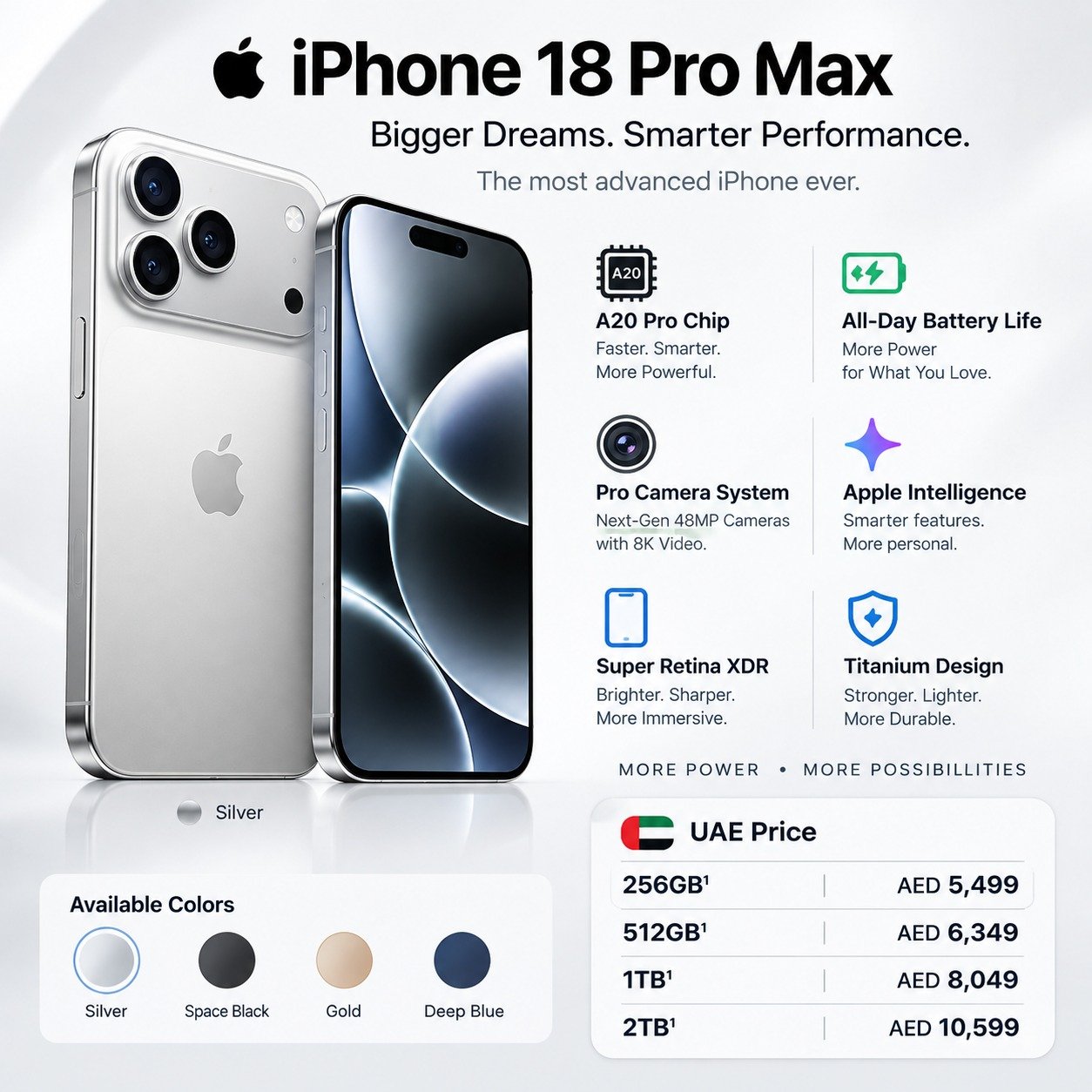 iPhone 18 Pro Max